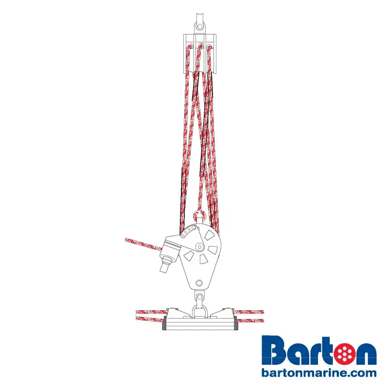6:1 Mainsheet Block System - Barton Marine Tech Info
